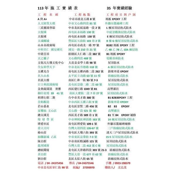 113年施工實績表實績
